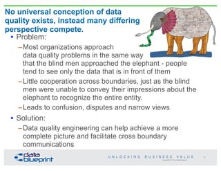 Copyright 2013 by Data Blueprint
No universal conception of data
quality exists, instead many differing
perspective compete.
• Problem:
–Most organizations approach
data quality problems in the same way
that the blind men approached the elephant - people
tend to see only the data that is in front of them
–Little cooperation across boundaries, just as the blind
men were unable to convey their impressions about the
elephant to recognize the entire entity.
–Leads to confusion, disputes and narrow views
• Solution:
–Data quality engineering can help achieve a more
complete picture and facilitate cross boundary
communications
20
 