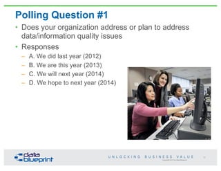 Copyright 2013 by Data Blueprint
Polling Question #1
22
• Does your organization address or plan to address
data/information quality issues
• Responses
– A. We did last year (2012)
– B. We are this year (2013)
– C. We will next year (2014)
– D. We hope to next year (2014)
 