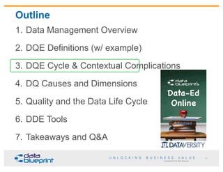 Copyright 2013 by Data Blueprint
1. Data Management Overview
2. DQE Definitions (w/ example)
3. DQE Cycle & Contextual Complications
4. DQ Causes and Dimensions
5. Quality and the Data Life Cycle
6. DDE Tools
7. Takeaways and Q&A
Outline
23
Tweetingnow:
#dataed
 
