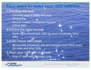 Copyright 2013 by Data Blueprint
Four ways to make your data sparkle!
1.Prioritize the task
– Cleaning data is costly and time
consuming
– Identify mission critical/non-mission
critical data
2.Involve the data owners
– Seek input of business units on what constitutes "dirty"
data
3.Keep future data clean
– Incorporate processes and technologies that check every
zip code and area code
4.Align your staff with business
– Align IT staff with business units
(Source: CIO JULY 1 2004)
25
 