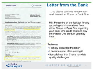 Copyright 2013 by Data Blueprint
Letter from the Bank
… so please continue to open your
mail from either Chase or Bank One
P.S. Please be on the lookout for any
upcoming communications from
either Chase or Bank One regarding
your Bank One credit card and any
other Bank One product you may
have.
Problems
• I initially discarded the letter!
• I became upset after reading it
• It proclaimed that Chase has data
quality challenges
47
 
