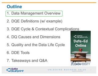 Copyright 2013 by Data Blueprint
1. Data Management Overview
2. DQE Definitions (w/ example)
3. DQE Cycle & Contextual Complications
4. DQ Causes and Dimensions
5. Quality and the Data Life Cycle
6. DDE Tools
7. Takeaways and Q&A
Outline
5
 