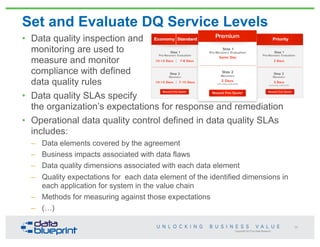 Copyright 2013 by Data Blueprint
Set and Evaluate DQ Service Levels
• Data quality inspection and
monitoring are used to
measure and monitor
compliance with defined
data quality rules
• Data quality SLAs specify
the organization’s expectations for response and remediation
• Operational data quality control defined in data quality SLAs
includes:
– Data elements covered by the agreement
– Business impacts associated with data flaws
– Data quality dimensions associated with each data element
– Quality expectations for each data element of the identified dimensions in
each application for system in the value chain
– Methods for measuring against those expectations
– (…)
58
 