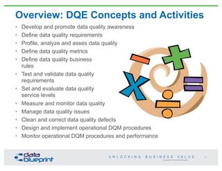 • Develop and promote data quality awareness
• Define data quality requirements
• Profile, analyze and asses data quality
• Define data quality metrics
• Define data quality business
rules
• Test and validate data quality
requirements
• Set and evaluate data quality
service levels
• Measure and monitor data quality
• Manage data quality issues
• Clean and correct data quality defects
• Design and implement operational DQM procedures
• Monitor operational DQM procedures and performance
Copyright 2013 by Data Blueprint
Overview: DQE Concepts and Activities
70
 