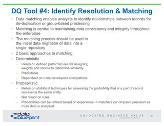 Copyright 2013 by Data Blueprint
DQ Tool #4: Identify Resolution & Matching
• Data matching enables analysts to identify r...