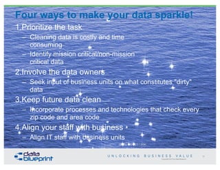 Copyright 2013 by Data Blueprint
Four ways to make your data sparkle!
1.Prioritize the task
– Cleaning data is costly and ...