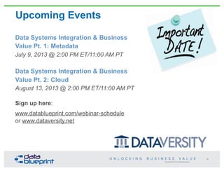 Data Systems Integration & Business
Value Pt. 1: Metadata
July 9, 2013 @ 2:00 PM ET/11:00 AM PT
Data Systems Integration &...