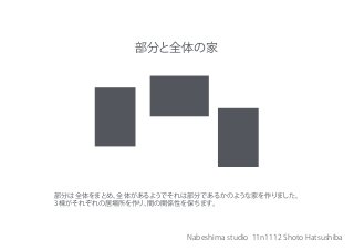 部分と全体の家
部分は全体をまとめ、全体があるようでそれは部分であるかのような家を作りました。
3棟がそれぞれの居場所を作り、間の関係性を保ちます。
Nabeshima studio 11n1112 Shoto Hatsushiba
 