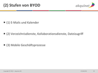 (2) Stufen von BYOD
 (1) E-Mails und Kalender
 (2) Verzeichnisdienste, Kollaborationsdienste, Dateizugriff
 (3) Mobile Geschäftsprozesse
1915.08.2013Copyright © 2013 – akquinet AG
 