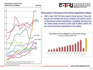 www.china-outbound.com
11
 
