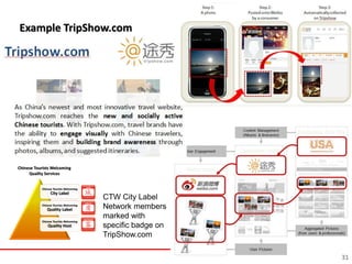 www.china-outbound.com
Example TripShow.com
31
CTW City Label
Network members
marked with
specific badge on
TripShow.com
 