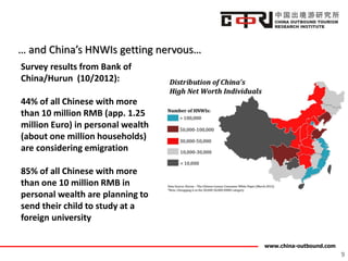 www.china-outbound.com
… and China’s HNWIs getting nervous…
9
Survey results from Bank of
China/Hurun (10/2012):
44% of all Chinese with more
than 10 million RMB (app. 1.25
million Euro) in personal wealth
(about one million households)
are considering emigration
85% of all Chinese with more
than one 10 million RMB in
personal wealth are planning to
send their child to study at a
foreign university
 