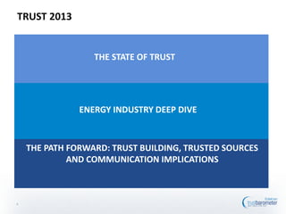 TRUST 2013
ENERGY INDUSTRY DEEP DIVE
THE PATH FORWARD: TRUST BUILDING, TRUSTED SOURCES
AND COMMUNICATION IMPLICATIONS
THE STATE OF TRUST
4
 