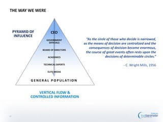 THE WAY WE WERE



     PYRAMID OF            CEO
      INFLUENCE
                        GOVERNMENT               “As the circle of those who decide is narrowed,
                          OFFICIALS             as the means of decision are centralized and the
                                                    consequences of decision become enormous,
                     BOARD OF DIRECTORS
                                                 the course of great events often rests upon the
                         ACADEMICS                             decisions of determinable circles.”

                     TECHNICAL EXPERTS                                     - C. Wright Mills, 1956
                        ELITE MEDIA


             G E N E R A L P O P U L AT I O N


                 VERTICAL FLOW &
             CONTROLLED INFORMATION



37
 