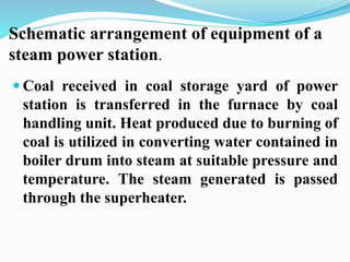 Schematic arrangement of equipment of a 
steam power station. 
 Coal received in coal storage yard of power 
station is transferred in the furnace by coal 
handling unit. Heat produced due to burning of 
coal is utilized in converting water contained in 
boiler drum into steam at suitable pressure and 
temperature. The steam generated is passed 
through the superheater. 
 