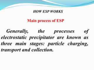HOW ESP WORKS 
Main process of ESP 
Generally, the processes of 
electrostatic precipitator are known as 
three main stages: particle charging, 
transport and collection. 
 