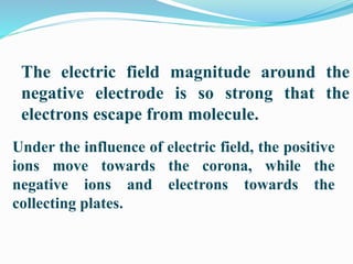 The electric field magnitude around the 
negative electrode is so strong that the 
electrons escape from molecule. 
Under the influence of electric field, the positive 
ions move towards the corona, while the 
negative ions and electrons towards the 
collecting plates. 
 