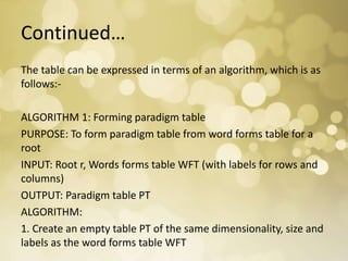 Continued…
The table can be expressed in terms of an algorithm, which is as
follows:-
ALGORITHM 1: Forming paradigm table
PURPOSE: To form paradigm table from word forms table for a
root
INPUT: Root r, Words forms table WFT (with labels for rows and
columns)
OUTPUT: Paradigm table PT
ALGORITHM:
1. Create an empty table PT of the same dimensionality, size and
labels as the word forms table WFT
 