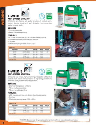 WELDING



          E-WELD
          ANTI-SPATTER EMULSION                                              ®

          E-WELD is an effective anti-spatter emulsion. It protects work
          pieces, welding equipment and eliminates time-consuming
          spatter removal work.

          BENEFITS
          • Corrosion resistant
          • Allows immediate painting
          FEATURES
          • VOC-free, solvent-free and silicone-free, biodegradable
          • Formulation based on natural plant extracts
          • Odorless
          • Effective amperage range: 100 – 225 A

           E-WELD
                   Description             Size          Order No.   MSDS        Std. Pkg
                     Aerosol         16.9 oz. / 500 ml   53-F 002    L-10E          12
                     Sprayer         16.9 oz. / 500 ml   53-F 203    L-21E          12
                      Liquid           1.3 gal. / 5 L    53-F 206    L-21E          1
                      Liquid          5.2 gal. / 20 L    53-F 207    L-21E          1
                      Liquid          55 gal. / 208 L    53-F 208    L-21E          1
           Color: Milky Green



                                          H2O




          E-WELD 3
          ANTI-SPATTER SOLUTION                                              ®


          E-WELD 3 is a unique, high performing anti-spatter solution that
          protects work pieces from adherence of high energy spatter and
          eliminates costly spatter removal operations.

          BENEFITS
          • Cleans and degreases weld area
          • Allows multi pass welding
          • Allows immediate painting
          FEATURES
          • VOC-free, solvent-free and silicone-free, biodegradable
          • Odorless
          • Effective amperage range: 100 – 400 A

           E-WELD 3
                   Description             Size          Order No.   MSDS        Std. Pkg
                     Sprayer         16.9 oz. / 500 ml   53-F 253    L-46E          12
                      Liquid           1.3 gal. / 5 L    53-F 256    L-46E          1
                      Liquid          5.2 gal. / 20 L    53-F 257    L-46E          1
                      Liquid          55 gal. / 208 L    53-F 258    L-46E          1
           Color: Clear Blue




                                 TECH TIP: Economical! Only requires a thin protective ﬁlm to prevent spatter adhesion.
16
 