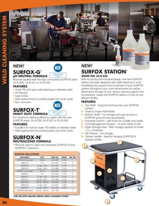 WELD CLEANING SYSTEM




                       NEW!                                                                                   NEW!
                       SURFOX-G*                                         Nonfood Compounds
                                                                         Program Listed ( A3 )
                                                                                                              SURFOX STATION*
                       pH NEUTRAL FORMULA                                     ( 146974 )                      ORDER NO: 54-B 050
                       Must be applied with the high conductivity SURFOX pads:                                With its sturdy and industrial design, the new SURFOX
                       54-B 026, 54-B 027 or 54-B 028.                                                        station has been designed with weld cleaning in mind.
                       FEATURES                                                                               Facilitating the support and movement of your SURFOX
                       • Great TIG and spot weld cleaning on stainless steel                                  system throughout your work environment as well as
                       • pH Neutral                                                                           allowing for storage of your various cleaning agents and
                       • Less fumes                                                                           accessories, makes the SURFOX station a must for any
                       • Safe replacement for pickling paste and harsh acids                                  efﬁcient facility.
                       • Non-corrosive                                                                        FEATURES
                                                                                                              1 - Top Shelf - Supports and secures your SURFOX
                                                                                                                  System
                       SURFOX-T                       *
                                                                                                              2 - Towel or Paper Roll Holder
                       HEAVY DUTY FORMULA                                                                     3 - Bottom Shelf - For storage and easy access to
                       For maximum cleaning efﬁciency, apply with the new                                         SURFOX products and accessories
                       SURFOX pads: 54-B 026, 54-B 027 or 54-B 028.                                           4 - Industrial Casters - with locks for mobility and safety
                       FEATURES                                                                               5 - Cord Management System - on both sides of cart
                       • Excellent for hard to clean TIG welds on stainless steel                             6 - Open Storage Area - With storage capacity for three
                       • Safe replacement for pickling paste and harsh acids                                      1.5 L containers
                                                                                                              7 - Flip Drawer - For storage
                       SURFOX-N*                                                                              8 - Tubular handle - Ideal for hanging SURFOX-N
                                                                                                                  sprayer bottles
                       NEUTRALIZING FORMULA                                                                                                      1
                       • Must be used to clean and neutralize SURFOX-G and                                      8
                         SURFOX-T solutions

                        SURFOX SOLUTIONS
                             Description                 Size          Order No.           MSDS    Std. Pkg
                          SURFOX-G (6 per pkg)          100 ml         54-A 061            S-10E       1
                                                                                                                       7                                          2
                              SURFOX-G                   1.5 L         54-A 065            S-10E      4
                              SURFOX-G              5.2 gal. / 20 L    54-A 067            S-10E      1
                              SURFOX-G              55 gal. / 208 L    54-A 068            S-10E      1
                          SURFOX-T (6 per pkg)          100 ml         54-A 001            S-01E      1                                  5
                              SURFOX-T                   1.5 L         54-A 005            S-01E      4                       6
                              SURFOX-T              5.2 gal. / 20 L    54-A 007            S-01E      1
                              SURFOX-T              55 gal. / 208 L    54-A 008            S-01E      1                                              3
                              SURFOX-N             16.9 oz. / 500 ml   54-A 023            S-03E      12
                              SURFOX-N              5.2 gal. / 20 L    54-A 027            S-03E      1
                              SURFOX-N              55 gal. / 208 L    54-A 028            S-03E      1
                          SURFOX-N Refill bottle   16.9 oz. / 500 ml   53-L 339              -        1


                       *FOR USE WITH WALTER SURFOX WELD CLEANING SYSTEM

                                                                                                                                     4
36
 