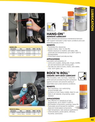 LUBRICATION
                                                              HANG-ON™
                                                              ADHESIVE LUBRICANT
                                                              Highly adhesive and tenacious maintenance lubricant
                                                              with superior lubrication under harsh conditions and over
                                                              extended periods of time.
                                                              BENEFITS
HANG-ON                                                       • Penetrates ﬁne clearances
Description         Size          Order No.   MSDS Std. Pkg   • Leaves a tacky, clear, no-drip ﬁlm
  Aerosol     13.5 oz. / 400 ml   53-D 812    L-33E   12      • Resists exposure to weather, salt water, mild
  Sprayer     16.9 oz. / 500 ml   53-D 813    L-45E   12        chemicals and temperatures up to 390°F (200°C)
   Liquid       1.3 gal. / 5 L    53-D 816    L-45E   1
                                                              • Biodegradable
   Liquid      5.2 gal. / 20 L    53-D 817    L-45E   1
                                                              • Chlorinated solvent and silicone-free
                                                              APPLICATIONS
                                                              Lubrication and protection of:
                                                              • Joints and couplers, sliding rails, hinges, forklifts
                                                                and all mechanisms with moving parts
                                                              • Can also be used on locks, chains, wire cables,
                                                                rods, worm gears, etc.


                                                              ROCK’N ROLL™
                                                              CERAMIC ANTI-SEIZE LUBRICANT
                                                              This innovative, inert, non-toxic, metal-free
                                                              white lubricant provides long-term protection
                                                              against corrosion and prevents seizing of
                                                              assemblies even under extreme conditions.
                                                              BENEFITS
                                                              • Non-hazardous, non-carbonizing,
                                                                environmentally-safe
                                                              • Contains no toxic heavy-metals, clean-to-use
                                                              • Safe on all materials, long-lasting, water-
                                                                resistant
                                                              APPLICATIONS
                                                              • Very effective for operations at high
                                                                temperatures, up to 2500°F (1400°C)
                                                              • All threaded components, bushings, press ﬁts
                                                              • Particularly recommended for stainless
                                                                steel and nickel plated components
ROCK’N ROLL
                                                              • High temperature, high pressure applications
Description         Size          Order No.   MSDS Std. Pkg
  Aerosol     13.5 oz. / 400 ml   53-D 852    L-43E   12
                                                              • Chemical plants, power plants, reﬁneries,
   Paste      10.6 oz. / 300 g    53-D 854    L-44E   12        foundries, automotive



                                                                                                                           45
 