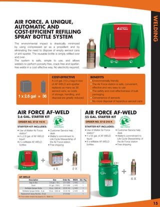 WELDING
AIR FORCE. A UNIQUE,
AUTOMATIC AND
COST-EFFICIENT REFILLING
SPRAY BOTTLE SYSTEM
The environmental impact is drastically minimized
by using compressed air as a propellant and by
eliminating the need to dispose of empty aerosol cans
of anti-spatter. The reusable bottle is simply reﬁlled over
and over.
The system is safe, simple to use, and allows
welders to perform porosity-free, crack-free and spatter-
free welds in a cost-effective way. No electricity required.


                                                         COST-EFFECTIVE                               BENEFITS
                                                         A 2.6 gal. (10 L) bag-in-box                 • Environmentally friendly
                                                         of AF-WELD anti-spatter                      • The Air Force station is safe, convenient,
                                                         replaces as many as 36                         effective and very easy to use
                                                         aerosol cans, so costs                       • The safety and cost-effectiveness of bulk
                                                         of storage, handling, and                      packaging
   1 x 2.6 gal = 36                                      disposal are greatly reduced.                • Convenience of aerosols
                                                                                                      • No more disposal of hazardous aerosol cans



  AIR FORCE AF-WELD                                                                              AIR FORCE AF-WELD
  2.6 GAL. STARTER KIT                                                                           55 GAL. STARTER KIT
   ORDER NO. 57-D 110 K                                                                           ORDER NO. 57-D 210 K

  STARTER KIT INCLUDES:                                                                          STARTER KIT INCLUDES:
  • Use of Walter Air Force                        • Customer Service help                       • Use of Walter Air Force • Customer Service help
    station*                                         desk                                          station*                  desk
  • 4 x 2.6 gal. of AF-WELD                        • Walter’s commitment to                      • 1 x 55 gal. of AF-WELD  • Walter’s commitment to
    liquid                                           Life Cycle Stewardship of                     liquid                    Life Cycle Stewardship of
  • 2 x reﬁllable AF-WELD                            the Air Force station                       • 6 x reﬁllable AF-WELD     the Air Force station
    bottles                                        • Free shipping                                 bottles                 • Free shipping




                                       +                                 +
                                                                                  2X

    AF-WELD
                                                           4X
                                                                                                                                  +
                   Description                           Size         Order No.   MSDS     Std. Pkg                                        6X
                    Bag-in-Box                      2.6 gal. / 10 L   57-F 005    L-141E      1
                      Drum                          55 gal. / 208 L   57-F 008    L-141E      1
            Refillable Sprayer Bottle               10 oz. / 300 ml   57-B 110    L-141E      1
         Refillable Sprayer Bottle - 6 pk           10 oz. / 300 ml   57-B 116    L-141E      6
       Replacement Spray Nozzles- 25 pk                     -         57-B 002       -        1
   *Air Force station remains the property of J. Walter Inc.



                                                                                                                                                         15
 