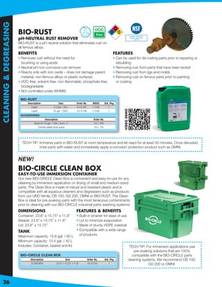 CLEANING & DEGREASING


                        BIO-RUST                                                                                      Nonfood Compounds
                        pH-NEUTRAL RUST REMOVER                                     ®                                 Program Listed ( A2 )
                                                                                                                           ( 146173 )

                        BIO-RUST is a pH neutral solution that eliminates rust on
                        all ferrous alloys.
                        BENEFITS                                                                           FEATURES
                        • Removes rust without the need for                                                • Can be used for de-rusting parts prior to repairing or
                          brushing or using acids                                                            rebuilding
                        • Neutral pH non-corrosive rust remover                                            • Removing rust from parts that have been stored
                        • Reacts only with iron oxide – does not damage parent                             • Removing rust from jigs and molds
                          material, non-ferrous alloys or plastic surfaces                                 • Removing rust on ferrous parts prior to painting
                        • VOC-free, solvent-free, non-ﬂammable, phosphate-free,                              or coating
                          biodegradable
                        • Not controlled under WHMIS

                         BIO-RUST
                              Description                  Size         Order No.       MSDS        Std. Pkg
                                Liquid                5.2 gal. / 20 L   53-G 247        L-134E         1
                                Liquid                55 gal. / 208 L   53-G 248        L-134E         1
                         ACCESSORIES
                                              Description                               Order No.
                                   Spout for 55 gal. / 208 L drum, 2”                   53-L 209
                                      Chrome plated drum pump                           53-L 116




                          TECH TIP: Immerse parts in BIO-RUST at room temperature and let react for at least 30 minutes. Once derusted,
                                    rinse parts with water and immediately apply a corrosion protection product such as OMNI.


                        NEW!
                        BIO-CIRCLE CLEAN BOX
                        EASY-TO-USE IMMERSION CONTAINER
                        Our new BIO-CIRCLE Clean Box is convenient and easy-to-use for any
                        cleaning by immersion application or drying of small and medium sized
                        parts. The Clean Box is made of robust and resistant plastic and is
                        compatible with all aqueous cleaners and degreasers such as products
                        from our UNO family, CB 100, GS 200, OMNI or BIO-RUST. The Clean
                        Box is ideal for pre-soaking parts with the most tenacious contaminants
                        prior to cleaning with our BIO-CIRCLE industrial parts washing systems!
                        DIMENSIONS                                      FEATURES & BENEFITS
                        Container: 23.6” x 15.75” x 11.8”           • Built-in strainer for ease of use
                        Basket: 23.6” x 15.75” x 11.8”              • Lid to minimize evaporation
                        Lid: 23.6” x 15.75”                         • Made of sturdy HDPE material
                        TANK                                        • Compatible with a wide range
                        Maximum capacity: 15.6 gal. / 60 L             of products
                        Minimum capacity: 10.4 gal. / 40 L
                        Includes: Container, basket and lid                                              TECH TIP: For immersion applications use
                                                                                                            pre-soaking solutions that are 100%
                          BIO-CIRCLE CLEAN BOX                                                             compatible with the BIO-CIRCLE parts
                                Description              Size               Order No.    Std. Pkg       cleaning systems. We recommend CB 100,
                                CLEAN BOX       23.6” x 15.75” x 11.8”      55-D 010        1                        GS 200 or OMNI.




26
 
