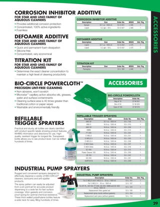 CORROSION INHIBITOR ADDITIVE




                                                                                                                                                   CLEANING & DEGREASING
FOR STAR AND UNO FAMILY OF




                                                                                                                                                   ACCESSORIES
AQUEOUS CLEANERS                                           CORROSION INHIBITOR ADDITIVE
                                                               Description                 Size               Order No.       MSDS      Std. Pkg
• Provides additional corrosion protection                       Sprayer             32.1 oz. / 950 ml        53-G 001        L-56E        1
• Concentrated, 100% active ingredients                           Liquid              5.2 gal. / 20 L         53-G 927        L-56E        1
• Foamless

DEFOAMER ADDITIVE                                          DEFOAMER ADDITIVE
FOR STAR AND UNO FAMILY OF                                     Description                 Size               Order No.       MSDS      Std. Pkg
AQUEOUS CLEANERS                                                 Liquid              32.1 oz. / 950 ml        53-G 002        L-57E        1
• Quick and permanent foam dissipation                           Liquid               5.2 gal. / 20 L         53-G 937        L-57E        1
• Silicone-free
• Concentrated, very economical

TITRATION KIT                                              TITRATION KIT
FOR STAR AND UNO FAMILY OF                                     Description                 Size               Order No.       MSDS      Std. Pkg
AQUEOUS CLEANERS                                                Packaging                    -                53-L 160        L-94E        1
• Determines the exact cleaner concentration to
  maintain a high level of cleaning productivity


BIO-CIRCLE POWERCLOTH™
                    H                                                                             A
                                                                                                  ACCESSORIES
PRECISION LINT-FREE CLEANING
• Non-abrasive, won’t scratch
• Microstar™ capillary action absorbs oils, greases,
                                                  s,                                              BIO-CIRCLE POWERCLOTH
  water and surface contaminants                                                                         Description               Order No.
• Cleaning surface area is 40 times greater than                                                          Bag of 10                57-M 001
  traditional cotton or paper wipes                                                                       Box of 50                57-M 005
• Washable and environmentally friendly                                                                  Case of 100               57-M 010



                                                           REFILLABLE TR
                                                            EFILLABLE TRIGGER SPRAYERS
REFILLABLE                                                       Des
                                                                 Description                    Size                   Order No.        Std. Pkg

TRIGGER SPRAYERS
                                                                   UNO SF                 32.1 oz. / 950 ml            53-L 158            1
                                                                    UNO S                 16.9 oz. / 500 ml            53-L 315            1
                                                                   UNO SV                 16.9 oz. / 500 ml            53-L 336            1
Practical and sturdy, all bottles are clearly identiﬁed
                                                  ntiﬁ
                                                                     OMNI                 16.9 oz. / 500 ml            53-L 314            1
with product speciﬁc labels showing product features,
WHMIS information and directions for use. High-    gh-              FT 200                16.9 oz. / 500 ml            53-L 322            1
                                                   arent
quality, resistant trigger for longest life. Transparent           E-WELD                 16.9 oz. / 500 ml            53-L 321            1
bottle allows you to see product level. Can be reﬁlled            E-WELD 3                16.9 oz. / 500 ml            53-L 320            1
hundreds of times.                                                E-WELD 4                16.9 oz. / 500 ml            53-L 338            1
                                                                 E-NOX Clean              16.9 oz. / 500 ml            53-L 337            1
                                                                 E-NOX Shine              16.9 oz. / 500 ml            53-L 316            1
                                                                   SC 400                 16.9 oz. / 500 ml            53-L 313            1
                                                               Power Cleaner 100          16.9 oz. / 500 ml            53-L 309            1
                                                                    CB 100                16.9 oz. / 500 ml            53-L 342            1
                                                                   GS 200                 16.9 oz. / 500 ml            53-L 341            1
                                                                  SURFOX-N                16.9 oz. / 500 ml            53-L 339            1



INDUSTRIAL PUMP SPRAYERS
Rugged and convenient sprayers designed toed
effectively dispense a variety of BIO-CIRCLE®
                                          CLE              IN
                                                           INDUSTRIAL PUMP SPRAYERS
cleaners, lubricants and anti-spatter                                           Description                               Order No.     Std. Pkg
products.                                                        For E-WELD and E-WELD 3 - 30 oz. / 900 ml                53-L 101         1
                                                                       For E-WELD 4 - 30 oz. / 900 ml                     53-L 107         1
The spray pattern can easily be adjusted
                                                            For AF-PL, CB 100, FT 200, GS 200, OMNI and SC 400
from a pin point jet for accurate product                                      30 oz. / 900 ml                            53-L 120             1
dispensing to a wide fan for fast surface                                Replacement Viton gasket set                     53-L 100             1
coverage. Viton gaskets and corrosion-                            Replacement spray nozzle (without gaskets)              53-L 104             1
                                          nce.
proof spring for optimal chemical resistance.
                                                                   Replacement swirl piece (without gaskets)              53-L 114             1
These thick walled polyethylene bottles feature
a wide neck for easy ﬁlling hundreds of times.
                                                                                                                                                     29
 