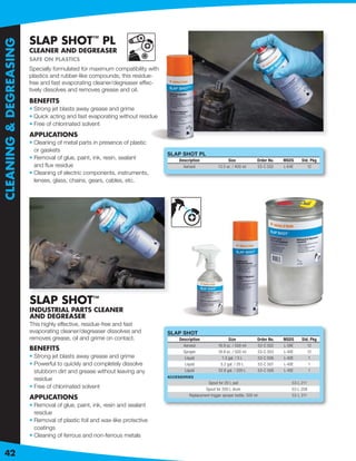 LUBRICATION

                         SLAP SHOT™ PL
CLEANING & DEGREASING


                         CLEANER AND DEGREASER
                         SAFE ON PLASTICS
                         Specially formulated for maximum compatibility with
                                                                       y
                         plastics and rubber-like compounds, this residue-
                                                                       ue-
                         free and fast evaporating cleaner/degreaser effec-
                                                                        ec-
                         tively dissolves and removes grease and oil.
                         BENEFITS
                         • Strong jet blasts away grease and grime
                         • Quick acting and fast evaporating without residue
                                                                       sidue
                         • Free of chlorinated solvent
                         APPLICATIONS
                         • Cleaning of metal parts in presence of plastic
                           or gaskets
                                                                               SLAP SHOT PL
                         • Removal of glue, paint, ink, resin, sealant                Description                      Size                Order No.   MSDS     Std. Pkg
                           and ﬂux residue                                              Aerosol                  13.5 oz. / 400 ml         53-C 552    L-64E       12
                         • Cleaning of electric components, instruments,
                           lenses, glass, chains, gears, cables, etc.




                         SLAP SHOT™
                         INDUSTRIAL PARTS CLEANER
                         AND DEGREASER
                         This highly effective, residue-free and fast
                         evaporating cleaner/degreaser dissolves and           SLAP SHOT
                         removes grease, oil and grime on contact.                    Description                      Size                Order No.   MSDS     Std. Pkg
                                                                                        Aerosol                  16.9 oz. / 500 ml         53-C 502    L-39E       12
                         BENEFITS                                                       Sprayer                  16.9 oz. / 500 ml         53-C 503    L-40E       12
                         • Strong jet blasts away grease and grime                       Liquid                    1.3 gal. / 5 L          53-C 506    L-40E       1
                         • Powerful to quickly and completely dissolve                   Liquid                   5.2 gal. / 20 L          53-C 507    L-40E       1
                           stubborn dirt and grease without leaving any                  Liquid                  52.8 gal. / 200 L         53-C 508    L-40E       1
                                                                               ACCESSORIES
                           residue
                                                                                                            Spout for 20 L pail                            53-L 211
                         • Free of chlorinated solvent                                                     Spout for 200 L drum                            53-L 208
                                                                               *Air Force station remains the propertysprayer bottle, 500 ml
                                                                                               Replacement trigger of J. Walter Ltd                        53-L 311
                         APPLICATIONS
                         • Removal of glue, paint, ink, resin and sealant
                           residue
                         • Removal of plastic foil and wax-like protective
                           coatings
                         • Cleaning of ferrous and non-ferrous metals


42
 