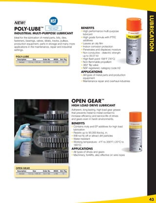 LUBRICATION
NEW!
POLY-LUBE™
                                           Nonfood Compounds
                                          Program Listed ( TBA )
                                            ( TBA ) PENDING
                                                                              BENEFITS
                                                                              • High performance multi-purpose
INDUSTRIAL MULTI-PURPOSE LUBRICANT                                              lubricant
Ideal for the lubrication of metal parts, bits, dies,                         • High grade formula with PTFE
fasteners, bearings, valves, slides, tracks, pulleys,                           additives
production equipment, parts in storage and many more                          • Leaves an oily ﬁlm
applications in the maintenance, repair and industrial                        • Indoor corrosion protection
settings.                                                                     • Penetrates and displaces moisture
                                                                              • Non-conductive - dielectric strength
 POLY-LUBE                                                                      up to 39.07 kV
  Description         Size          Order No.        MSDS Std. Pkg            • High ﬂash point 168°F (76°C)
    Aerosol     12.5 oz. / 370 ml   53-D 402         L-150E  12               • Non-flammable propellant
                                                                              • 360° flip valve
                                                                              • NSF registered, category code H2
                                                                              APPLICATIONS
                                                                              • All types of metal parts and production
                                                                                equipment
                                                                              • Maintenance repair and overhaul industries




                                                                     OPEN GEAR™
                                                                     HIGH LOAD DRIVE LUBRICANT
                                                                     Adherent, long lasting, high load gear grease
                                                                     that prevents metal-to-metal contact to
                                                                     increase efﬁciency and service life of drives
                                                                                                                es
                                                                     and gears even in harsh environments.
                                                                     BENEFITS
                                                                     • Contains moly and EP additives for high load
                                                                                                                 h
                                                                       lubrication
                                                                     • Resists up to 90,000 lbs/sq. in.
                                                                     • Will not ﬂy off or attract dirt particles
                                                                     • Water-resistant
                                                                     • Working temperature: -4°F to 356°F (-20°C to
                                                                                                                 20°C
                                                                       180°C)
                                                                     APPLICATIONS
                                                                     • All types of drives and gears
                                                                     • Machinery, forklifts, also effective on wire ropes
                                                                                                                 re




 OPEN GEAR
  Description         Size          Order No.        MSDS Std. Pkg
    Aerosol     13.5 oz. / 400 ml   53-E 102         L-16E   12




                                                                                                                              43
 