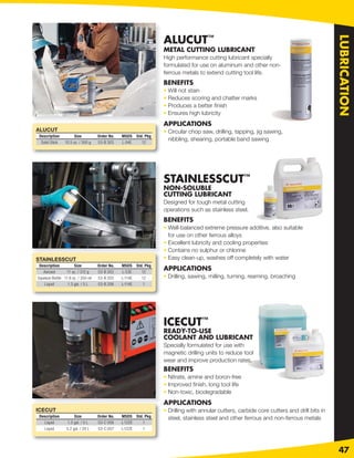 ALUCUT™




                                                                                                                                         LUBRICATION
                                                               METAL CUTTING LUBRICANT
                                                               High performance cutting lubricant speciallyly
                                                               formulated for use on aluminum and other non-
                                                               ferrous metals to extend cutting tool life.
                                                               BENEFITS
                                                               • Will not stain
                                                               • Reduces scoring and chatter marks
                                                               • Produces a better ﬁnish
                                                               • Ensures high lubricity
                                                               APPLICATIONS
ALUCUT                                                         • Circular chop saw, drilling, tapping, jig sawing,
Description          Size          Order No.   MSDS Std. Pkg
 Solid Stick    10.5 oz. / 300 g   53-B 303    L-04E   12
                                                                 nibbling, shearing, portable band sawing




                                                               STAINLESSCUT™
                                                               NON-SOLUBLE
                                                               CUTTING LUBRICANT
                                                               Designed for tough metal cutting
                                                               operations such as stainless steel.
                                                               BENEFITS
                                                               • Well-balanced extreme pressure additive, also suitable
                                                                 for use on other ferrous alloys
                                                               • Excellent lubricity and cooling properties
                                                               • Contains no sulphur or chlorine
STAINLESSCUT                                                   • Easy clean-up, washes off completely with water
 Description         Size          Order No.   MSDS Std. Pkg
   Aerosol      11 oz. / 312 g     53-B 202    L-53E   12
                                                               APPLICATIONS
Squeeze Bottle 11.8 oz. / 350 ml   53-B 203    L-114E  12      • Drilling, sawing, milling, turning, reaming, broaching
    Liquid       1.3 gal. / 5 L    53-B 206    L-114E   1




                                                               ICECUT™
                                                               READY-TO-USE
                                                               COOLANT AND LUBRICANT
                                                               Specially formulated for use with
                                                               magnetic drilling units to reduce tool
                                                               wear and improve production rates.
                                                               BENEFITS
                                                               • Nitrate, amine and boron-free
                                                               • Improved ﬁnish, long tool life
                                                               • Non-toxic, biodegradable
                                                               APPLICATIONS
ICECUT                                                         • Drilling with annular cutters, carbide core cutters and drill bits in
Description           Size         Order No.   MSDS Std. Pkg     steel, stainless steel and other ferrous and non-ferrous metals
  Liquid          1.3 gal. / 5 L   53-C 056    L-122E  1
  Liquid         5.2 gal. / 20 L   53-C 057    L-122E  1




                                                                                                                                          47
 