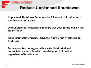 29
© 2013 Fieldbus Foundation
Reduce Unplanned Shutdowns
• Unplanned Shutdown Accounts for 5 Percent of Production in
the Process Industries
• One Unplanned Shutdown can Wipe Out your Entire Plant Profit
for the Year
• Field Diagnostics Provide Advance Knowledge of Impending
Problems
• FOUNDATION technology enables truly distributed and
deterministic controls which are designed to function
regardless of host issues
 