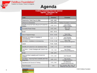 3
© 2013 Fieldbus Foundation
Agenda
 