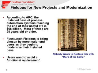 31
© 2013 Fieldbus Foundation
Fieldbus for New Projects and Modernization
• According to ARC, the
installed base of process
automation systems reaching
the end of their useful life is
$65 billion. Most of these are
20 years old or older.
• FOUNDATION Fieldbus is being
chosen by more major end
users as they begin to
modernize their installed
base.
• Users want to avoid a
functional replacement.
Nobody Wants to Replace this with
“More of the Same”
 