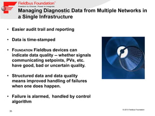 35
© 2013 Fieldbus Foundation
Managing Diagnostic Data from Multiple Networks in
a Single Infrastructure
• Easier audit trail and reporting
• Data is time-stamped
• FOUNDATION Fieldbus devices can
indicate data quality -- whether signals
communicating setpoints, PVs, etc.
have good, bad or uncertain quality.
• Structured data and data quality
means improved handling of failures
when one does happen.
• Failure is alarmed, handled by control
algorithm
 