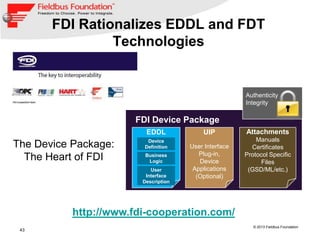 43
© 2013 Fieldbus Foundation
FDI Rationalizes EDDL and FDT
Technologies
The Device Package:
The Heart of FDI
EDDL
Device
Definition
Business
Logic
User
Interface
Description
UIP
User Interface
Plug-in,
Device
Applications
(Optional)
Attachments
Manuals
Certificates
Protocol Specific
Files
(GSD/ML/etc.)
FDI Device Package
Authenticity
Integrity
http://www.fdi-cooperation.com/
 
