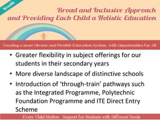 • Greater flexibility in subject offerings for our
students in their secondary years
• More diverse landscape of distinctive schools
• Introduction of ‘through-train’ pathways such
as the Integrated Programme, Polytechnic
Foundation Programme and ITE Direct Entry
Scheme

 