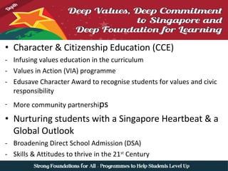 • Character & Citizenship Education (CCE)
- Infusing values education in the curriculum
- Values in Action (VIA) programme
- Edusave Character Award to recognise students for values and civic
responsibility
- More community partnerships

• Nurturing students with a Singapore Heartbeat & a
Global Outlook
- Broadening Direct School Admission (DSA)
- Skills & Attitudes to thrive in the 21st Century

 