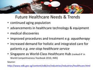 continued aging population
advancements in healthcare technology & equipment
medical discoveries
improved procedures and treatment e.g. aquatherapy
increased demand for holistic and integrated care for
patients e.g. one-stop healthcare service
• Singapore as World-Class Healthcare Hub (ranked 4th in
•
•
•
•
•

World Competitiveness Yearbook 2010, IMD)
Source:
http://www.edb.gov.sg/content/edb/en/industries/industries/healthcare.html

 