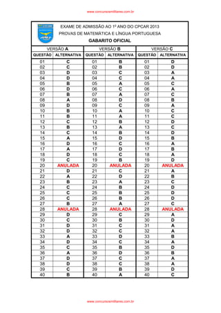 EXAME DE ADMISSÃO AO 1o
ANO DO CPCAR 2013
PROVAS DE MATEMÁTICA E LÍNGUA PORTUGUESA
GABARITO OFICIAL
VERSÃO A VERSÃO B VERSÃO C
QUESTÃO ALTERNATIVA QUESTÃO ALTERNATIVA QUESTÃO ALTERNATIVA
01 C 01 B 01 D
02 C 02 B 02 D
03 D 03 C 03 A
04 D 04 C 04 A
05 B 05 A 05 C
06 D 06 C 06 A
07 B 07 A 07 C
08 A 08 D 08 B
09 D 09 C 09 A
10 B 10 A 10 C
11 B 11 A 11 C
12 C 12 B 12 D
13 B 13 A 13 C
14 C 14 B 14 D
15 A 15 D 15 B
16 D 16 C 16 A
17 A 17 D 17 B
18 D 18 C 18 A
19 C 19 B 19 D
20 ANULADA 20 ANULADA 20 ANULADA
21 D 21 C 21 A
22 A 22 D 22 B
23 B 23 A 23 C
24 C 24 B 24 D
25 C 25 B 25 D
26 C 26 B 26 D
27 B 27 A 27 C
28 ANULADA 28 ANULADA 28 ANULADA
29 D 29 C 29 A
30 C 30 B 30 D
31 D 31 C 31 A
32 D 32 C 32 A
33 A 33 D 33 B
34 D 34 C 34 A
35 C 35 B 35 D
36 A 36 D 36 B
37 D 37 C 37 A
38 D 38 C 38 A
39 C 39 B 39 D
40 B 40 A 40 C
www.concursosmilitares.com.br
www.concursosmilitares.com.br
 