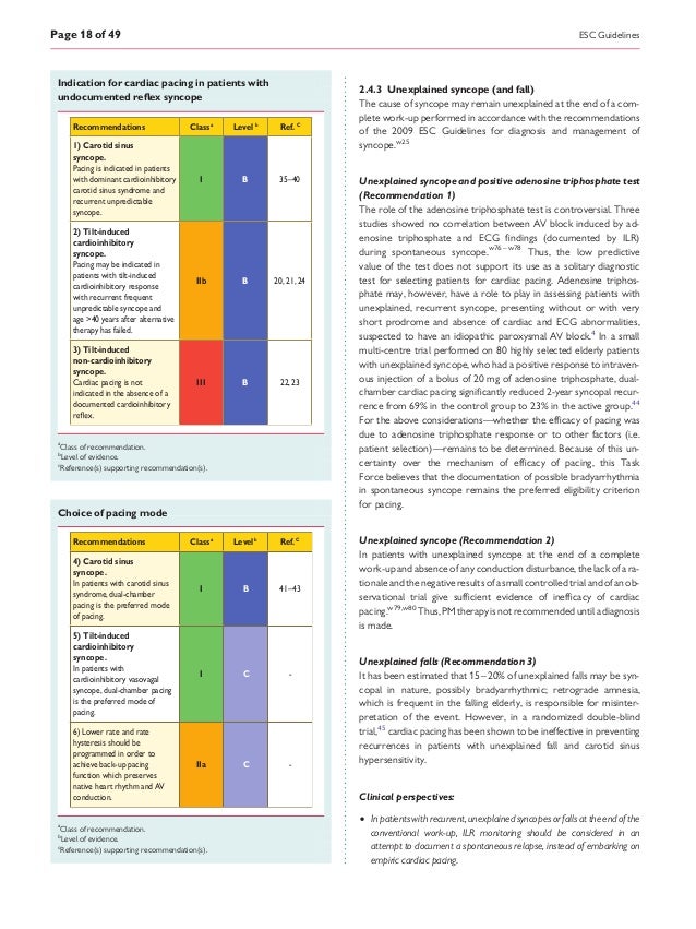 2013 esc guidelines on cardiac pacing and cardiac resynchronization t…