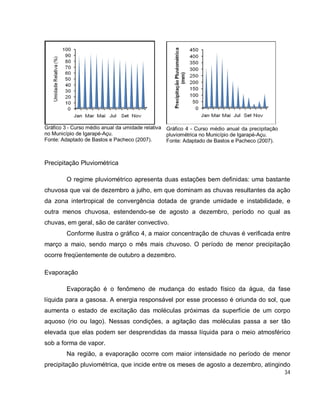34
Gráfico 4 - Curso médio anual da precipitação
pluviométrica no Município de Igarapé-Açu.
Fonte: Adaptado de Bastos e Pacheco (2007).
Gráfico 3 - Curso médio anual da umidade relativa
no Município de Igarapé-Açu.
Fonte: Adaptado de Bastos e Pacheco (2007).
Precipitação Pluviométrica
O regime pluviométrico apresenta duas estações bem definidas: uma bastante
chuvosa que vai de dezembro a julho, em que dominam as chuvas resultantes da ação
da zona intertropical de convergência dotada de grande umidade e instabilidade, e
outra menos chuvosa, estendendo-se de agosto a dezembro, período no qual as
chuvas, em geral, são de caráter convectivo.
Conforme ilustra o gráfico 4, a maior concentração de chuvas é verificada entre
março a maio, sendo março o mês mais chuvoso. O período de menor precipitação
ocorre freqüentemente de outubro a dezembro.
Evaporação
Evaporação é o fenômeno de mudança do estado físico da água, da fase
líquida para a gasosa. A energia responsável por esse processo é oriunda do sol, que
aumenta o estado de excitação das moléculas próximas da superfície de um corpo
aquoso (rio ou lago). Nessas condições, a agitação das moléculas passa a ser tão
elevada que elas podem ser desprendidas da massa líquida para o meio atmosférico
sob a forma de vapor.
Na região, a evaporação ocorre com maior intensidade no período de menor
precipitação pluviométrica, que incide entre os meses de agosto a dezembro, atingindo
 