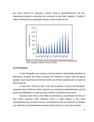 35
seu ponto máximo em dezembro, quando chega a aproximadamente 120 mm,
prejudicando bastante a absorção dos nutrientes do solo pelos vegetais. O gráfico 5
indica a distribuição da evaporação durante os doze meses do ano.
Gráfico 1 - Curso médio anual da evaporação no Município de Igarapé-Açu.
Fonte: Adaptado de Bastos e Pacheco (2007).
5.2.2 Hidrografia
A rede hidrográfica que compõe a área de estudo é representada pela Baía de
Maracanã a nordeste, Rio Caripi a sudeste, Rio Cuinarana a oeste e parte de alguns
igarapés cujas nascentes se encontram dentro dos limites propostos para a criação da
RDS (Figura 9).
A parte mais central da área, onde está localizado o Campo das Mangabas,
apresenta menor influência hídrica, podendo ser considerada ambientalmente como de
baixa vulnerabilidade em função de pouco interferir na dinâmica hídrica local.
Algumas outras áreas, onde estão concentradas as comunidades de Aricuru e
Bom Jesus, possuem maior influência hídrica e estão sujeitas a uma maior
suscetibilidade aos processos erosivos, principalmente onde se configuram as falésias,
que mediante a evolução desses processos poderá provocar o recuo das encostas.
 