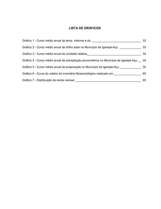 LISTA DE GRÁFICOS
Gráfico 1 - Curso médio anual da temp. máxima e da ______________________________ 33
Gráfico 2 - Curso médio anual de brilho solar no Município de Igarapé-Açu. _____________ 33
Gráfico 3 - Curso médio anual da umidade relativa_________________________________ 34
Gráfico 4 - Curso médio anual da precipitação pluviométrica no Município de Igarapé-Açu.__ 34
Gráfico 5 - Curso médio anual da evaporação no Município de Igarapé-Açu._____________ 35
Gráfico 6 - Curva do coletor do inventário fitossociológico realizado em_________________ 65
Gráfico 7 - Distribuição da renda mensal. ________________________________________ 95
 