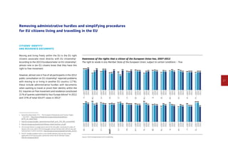 17
Removing administrative hurdles and simplifying procedures
for EU citizens living and travelling in the EU
Citizens’ identity
and residence documents
Moving and living freely within the EU is the EU right
citizens associate most directly with EU citizenship1
.
According to the 2013 Eurobarometer on EU citizenship2
,
almost nine in ten EU citizens know that they have this
right to free movement.
However, almost one in five of all participants in the 2012
public consultation on EU citizenship3
reported problems
with moving to or living in another EU country (17 %);
these include administrative hurdles with documents
when wanting to travel or prove their identity within the
EU. Inquiries on free movement and residence constituted
21 % of queries submitted to Your Europe Advice4
in 2012
and 13 % of total SOLVIT cases in 20125
.
1	Special Eurobarometer 75.1 – The European Ombudsman and Citizens’ Rights
– July 2011 – http://www.ombudsman.europa.eu/en/press/statistics/
eb751_eb_report.faces
2	http://ec.europa.eu/public_opinion/archives/flash_arch_374_361_en.htm#365
3	http://ec.europa.eu/justice/citizen/files/eu-citizen-brochure_en.pdf
4	Your Europe Advice is a legal advice service for the public consisting of a team of
lawyers who cover all EU official languages and are familiar both with EU law and
national laws in all EU countries. http://europa.eu/youreurope/advice/index_en.htm
5	SOLVIT handles problems with a cross-border element that are due to bad
application of EU law by public authorities within the EU Member States.
http://ec.europa.eu/solvit/ Source: 2013 Eurobarometer on EU citizenship.
Awareness of the rights that a citizen of the European Union has, 2007-2012
The right to reside in any Member State of the European Union, subject to certain conditions – True
DE–2007
2010
2012
BG–2007
2010
2012
CY–2007
2010
2012
EU27–2007
2010
2012
LU–2007
2010
2012
FR–2007
2010
2012
MT–2007
2010
2012
PL–2007
2010
2012
BE–2007
2010
2012
NL–2007
2010
2012
SI–2007
2010
2012
UK–2007
2010
2012
IT–2007
2010
2012
EL–2007
2010
2012
93
90
88 87
89
94
89 88
91
89 8888
92
88
91
88 8889
87 8788 89
87
94
87 8686
88
86
82
86 85
91
86
84
81
84 84
88
93
83
93
FI–2007
2010
2012
RO–2007
2010
2012
LV–2007
2010
2012
SK–2007
2010
2012
CZ–2007
2010
2012
LT–2007
2010
2012
EE–2007
2010
2012
HU–2007
2010
2012
IE–2007
2010
2012
SE–2007
2010
2012
DK–2007
2010
2012
ES–2007
2010
2012
AT–2007
2010
2012
PT–2007
2010
2012
96 96
98
85
91
96
89
95 95
86 87
94
88
81
94
90 89
93 93 92 92
85
90
92 92 93 92
87
92 91
94
9191 92
90
94
90 9089 90 90
87
 