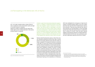 36
2.6 Participating in the democratic life of the EU
A Danish couple found interesting employment opportu-
nities in a company in Poland and moved to live there,
whilst their daughter stayed in Denmark to finish her
studies. They often go back to Copenhagen to see their
family and friends and remain closely tuned to political
and social developments in Denmark where they intend
to return eventually. However, they cannot vote in national
elections, as current legislation allows Danish citizens
leaving the country to remain on the electoral rolls only
if they register their intention to return within two years.
National disenfranchisement policies, where they exist,
are commonly justified by the fact that, after a certain
period of time spent abroad, the link with the society of
origin is weakened. This argument should be re-assessed
in the light of current socio-economic and technological
realities, the fact that people can move around more eas-
ily, and increasing social and cultural interpenetration
within the EU. Residing in another EU country no longer
requires a definitive severing of ties with the country of
origin, as may have been the case in the past. EU citizens
should now be able to decide for themselves if they want
to continue to participate in the political life of their coun-
try of nationality or invest in the political life of their host
society. Discussions at the joint European Parliament and
Commission hearing on EU citizenship on 19 February
2013 also highlighted the incongruity of depriving EU
citizens of essential political rights for the very reason
that they have exercised their fundamental EU right to
free movement. Those who have exercised their right of
free movement can find themselves in a less favourable
position than if they had stayed at home or curtailed their
stay in another EU country. There has been national
litigation contesting the conformity of national disenfran-
chisement policies with EU law3
, but no preliminary ques-
tion has to date been referred to the Court of Justice.
3	For instance, in the Preston case the UK High Court and the Court of Appeal
rejected the claim of a UK national who had lived in Spain for more than 15 years
and contested his disenfranchisement. An application for the right to appeal
before the Supreme Court was rejected without a reference having been made
for a preliminary ruling.
Q2.1. Let’s take a situation where a citizen of the EU
lives in another EU country than his/her country of origin
(i.e. of which he/she is a national).
Would you consider it justified that this citizen loses
his/her right to vote in national elections in the country
of which he/she is a national?
Source: 2013 Eurobarometer on electoral rights.
No
Yes
Don’t know
4 %
31 %
65 %
 