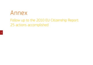 42
Annex
Follow up to the 2010 EU Citizenship Report:
25 actions accomplished
 
