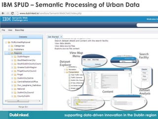 IBM SPUD – Semantic Processing of Urban Data




                    supporting data-driven innovation in the Dublin region
 