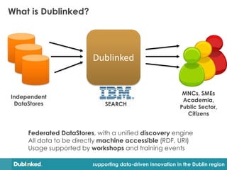 What is Dublinked?




                         Dublinked


                                                             MNCs, SMEs
Independent
                                                             Academia,
 DataStores                   SEARCH
                                                            Public Sector,
                                                              Citizens


     Federated DataStores, with a unified discovery engine
     All data to be directly machine accessible (RDF, URI)
     Usage supported by workshops and training events

                         supporting data-driven innovation in the Dublin region
 