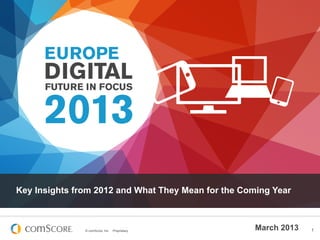 © comScore, Inc. Proprietary. 1March 2013
Key Insights from 2012 and What They Mean for the Coming Year
 